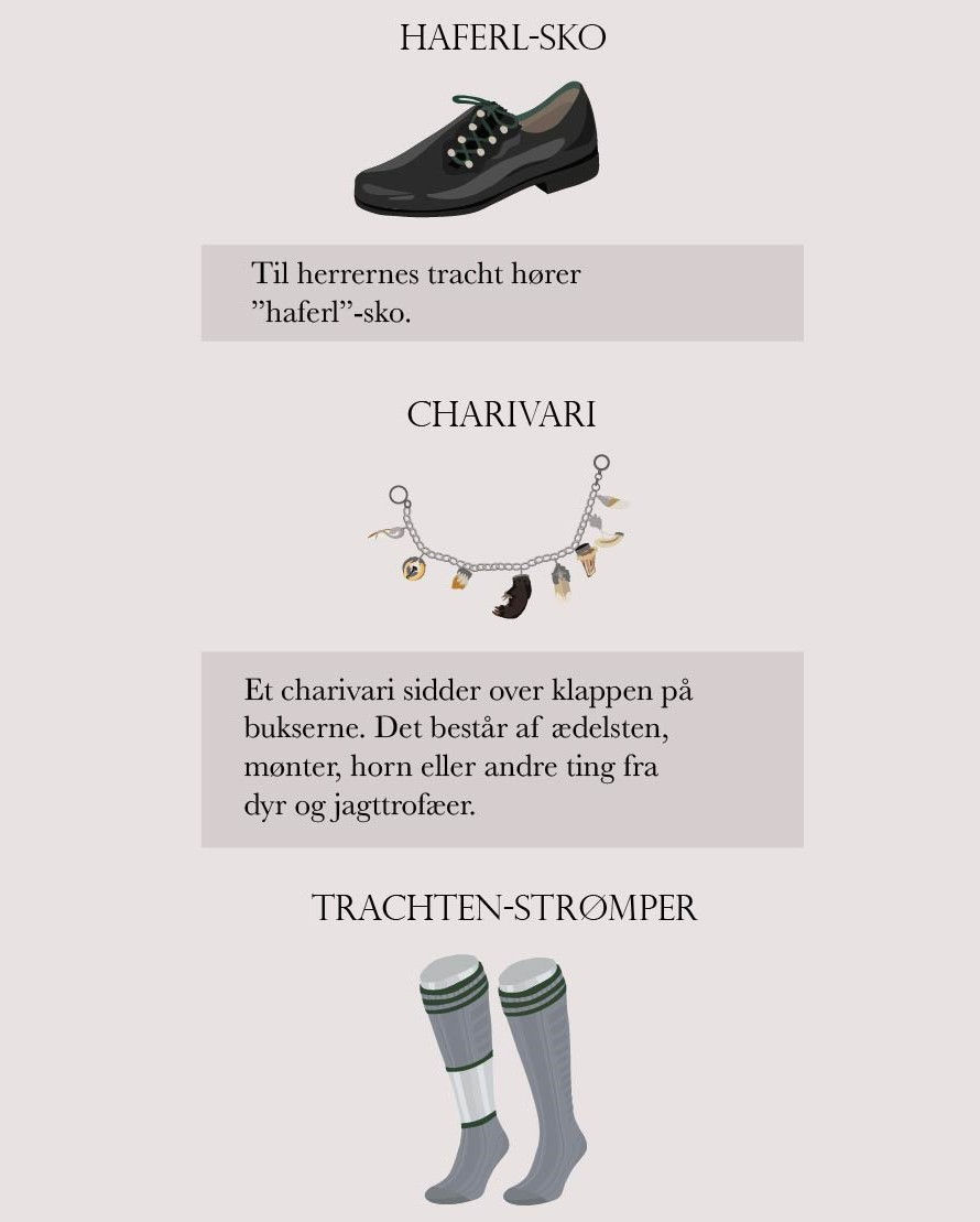 The Ultimate guide for Oktoberfest