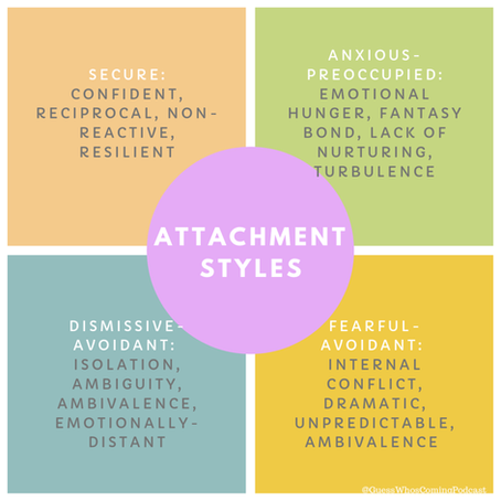 Attaachment 