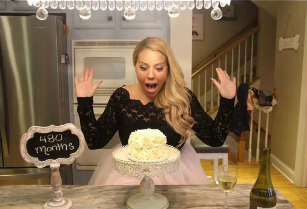 Surprise! You're 480 Months!