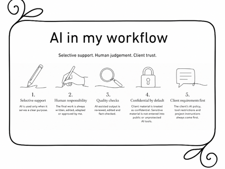 Minimalist infographic explaining translator and copywriter Kajsa Antonells AI policy in five steps: selective support, human responsibility, quality checks, confidentiality and client requirements first.