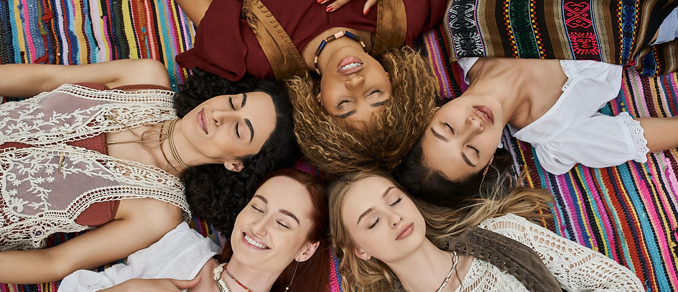 what's your level of awareness?