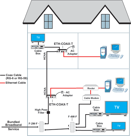 coaxiable cable.gif