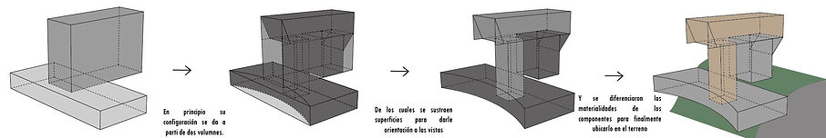 esquemas de construcción.JPG