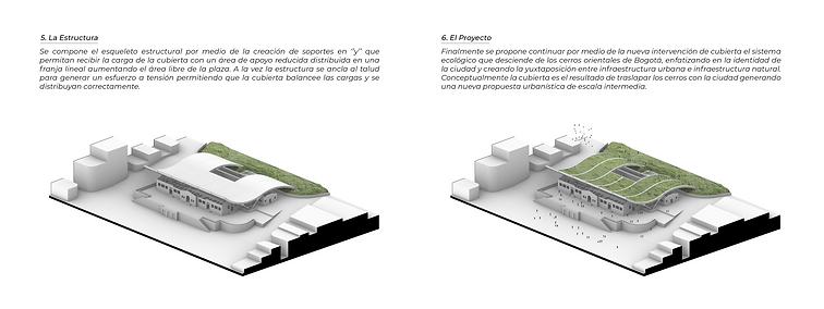 Intenciones arquitectónicas