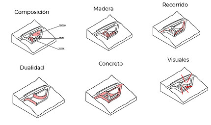 04Diagramas compositivos.jpg