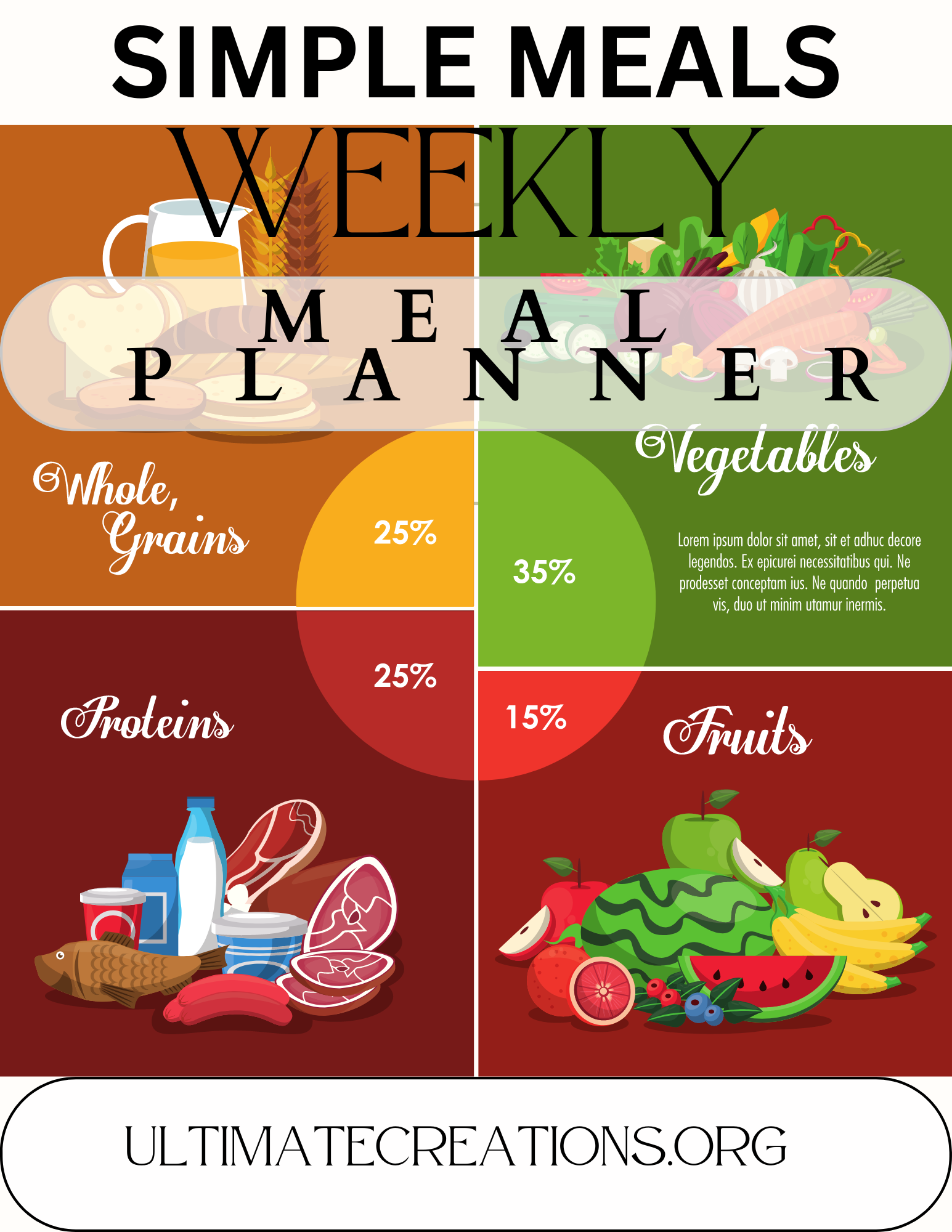 SIMPLE MEALS WEEKLY PLANNER