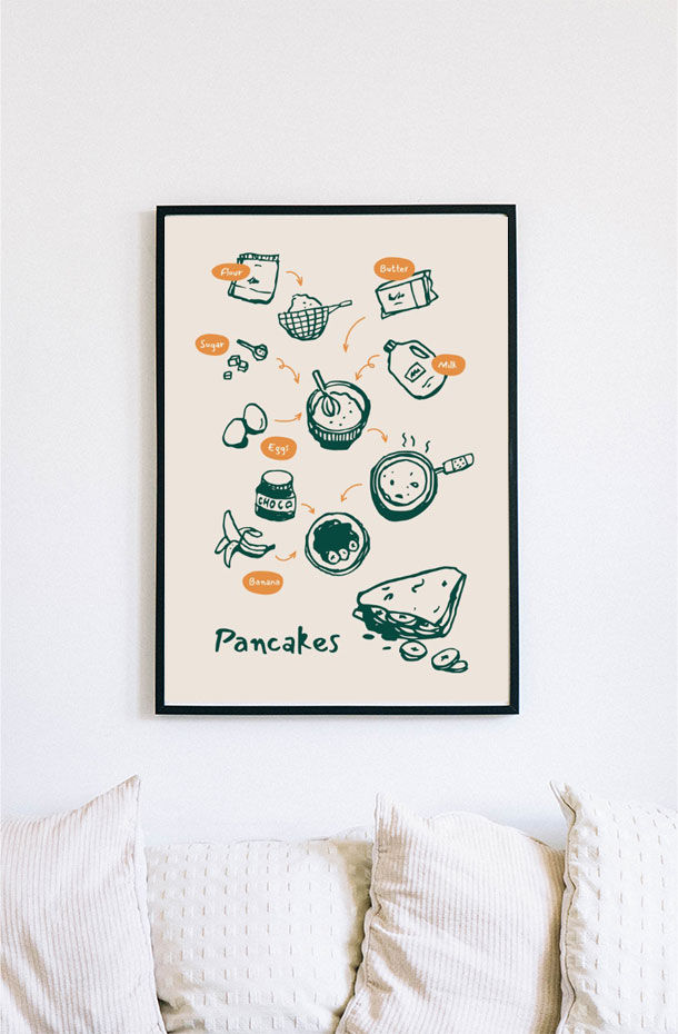 Thumbnail: Food Posters 74