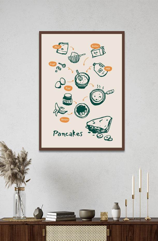 Food Posters 74