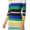 Thumbnail: Karen Millen Multicoloured Striped Knit Dress - KA007