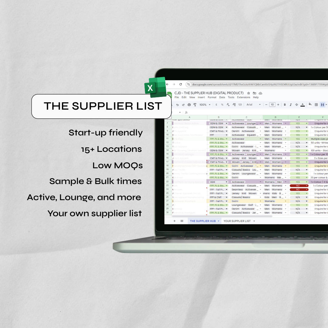 The Supplier List
