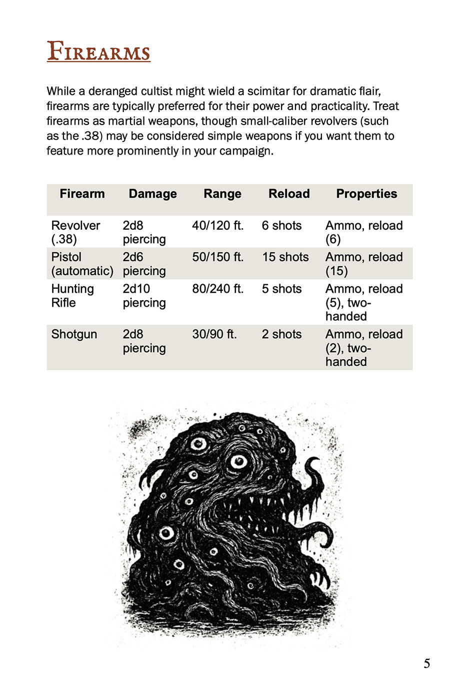 Thumbnail: R’lyeh Rising #1: The Rats in the Walls – 5e
