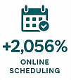Online Scheduling Rate.png