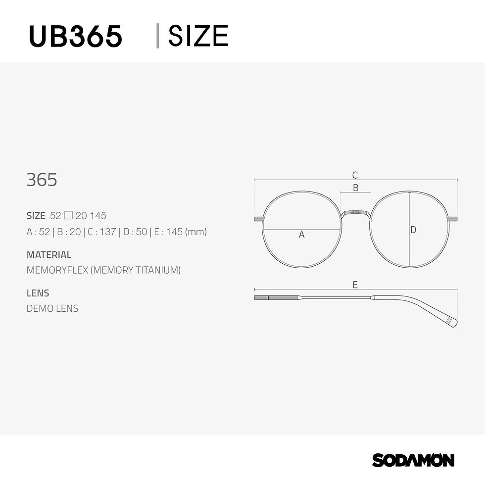 Thumbnail: UB365
