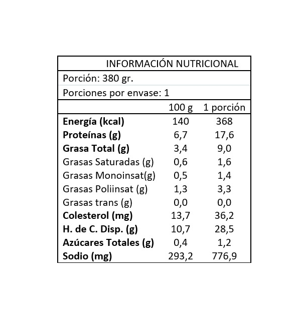 Miniatura: Arroz chaufa de pollo
