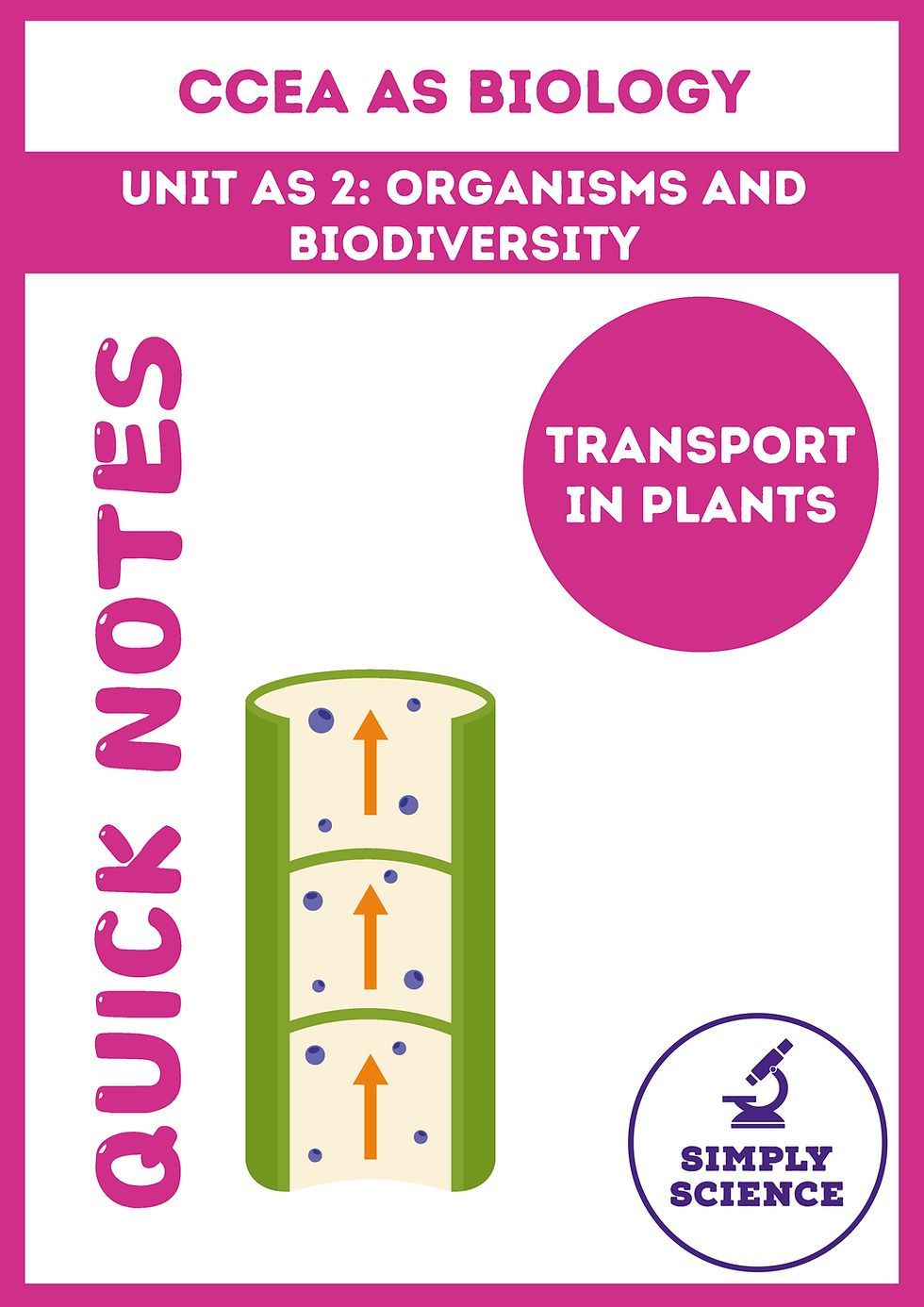 AS-2 Transport in Plants Quick Notes