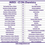 Thumbnail: GCSE DA Science Chemistry Unit 2 Revision Deck