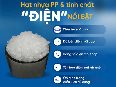 Kiến thức vật liệu – Hạt nhựa PP và tính chất điện nổi bật