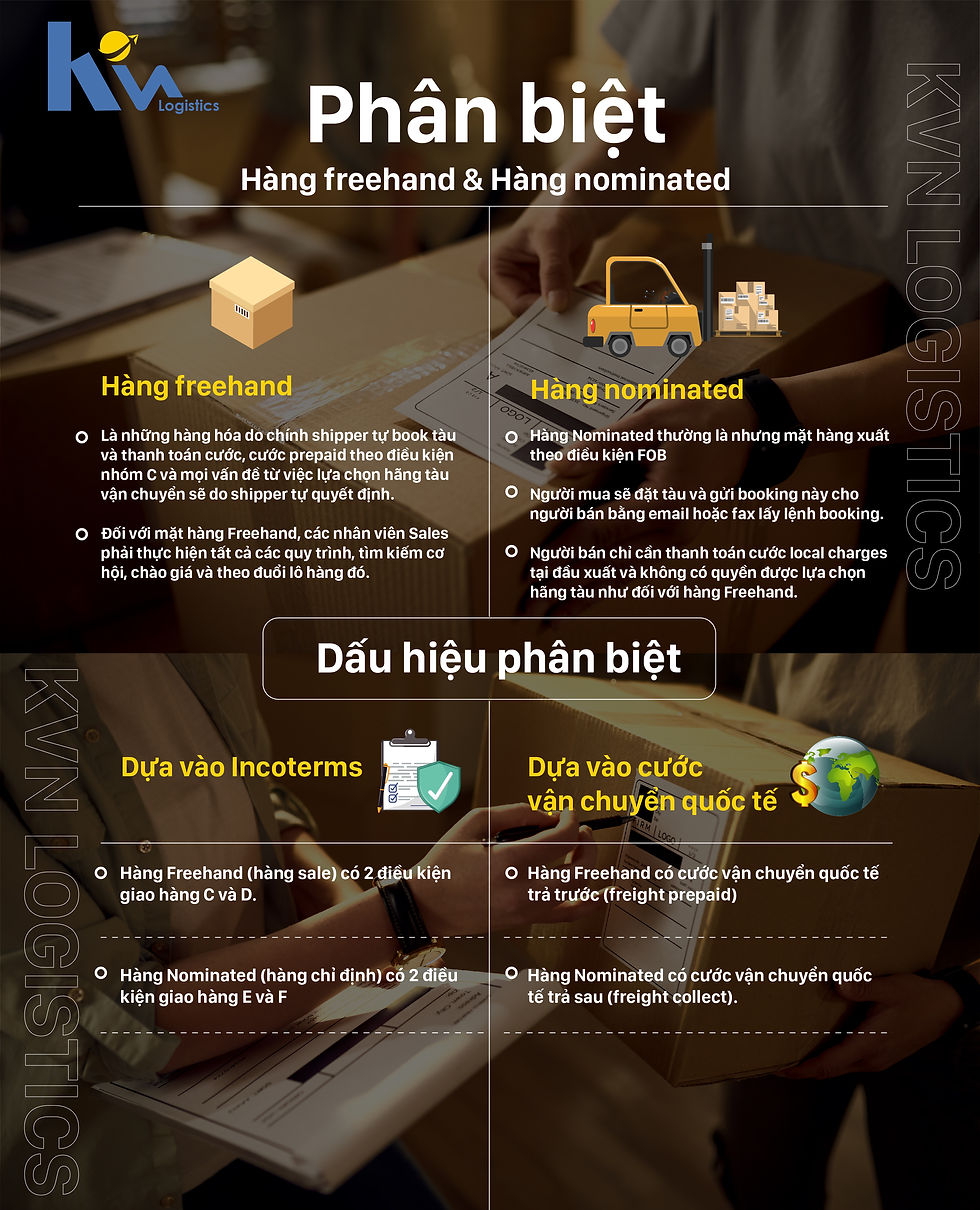 Phân biệt hàng Freehand và Hàng Nominated: Điểm khác biệt và ưu tiên