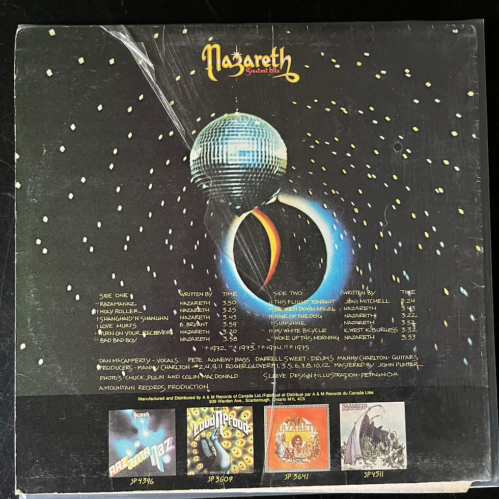 Thumbnail: Nazareth (2) - Greatest Hits LP A&M SP-9020 In Shrink VG+
