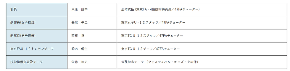 スクリーンショット 2026-06-30 204007.png