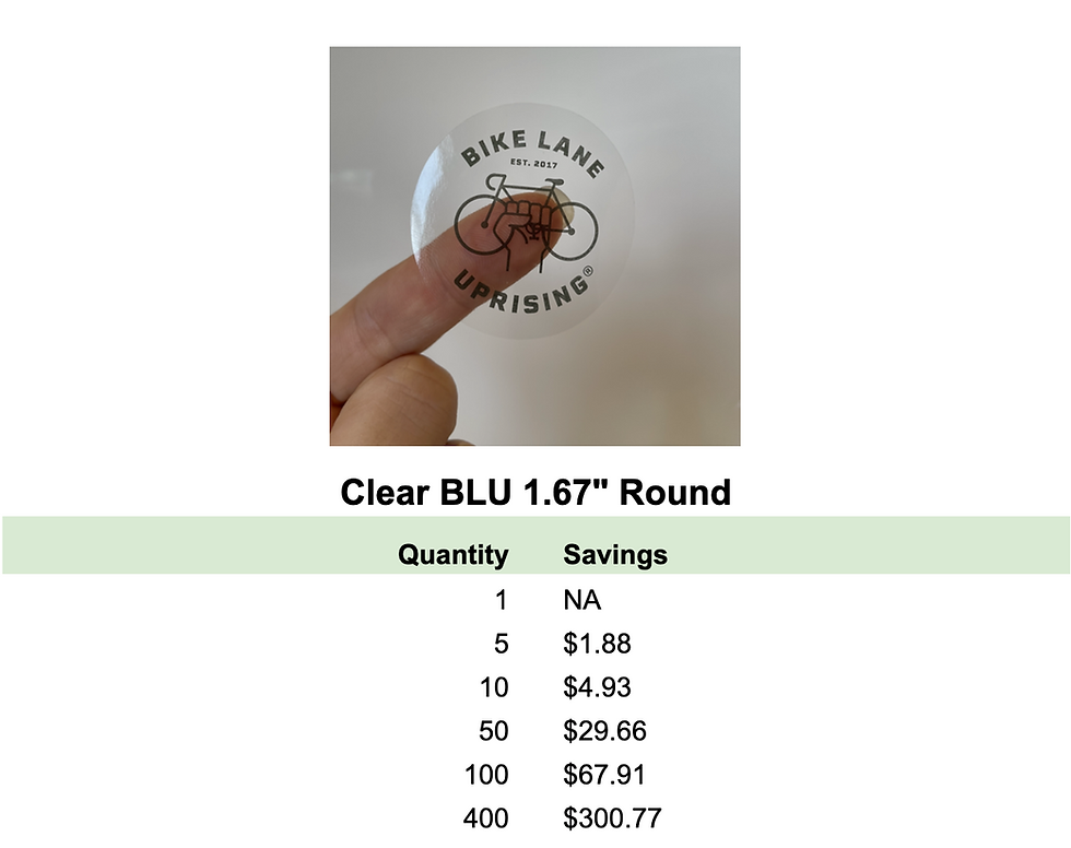 Thumbnail: Clear Round Sticker