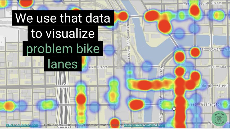 Bike Lane Uprising Insights 2018_08 (24)