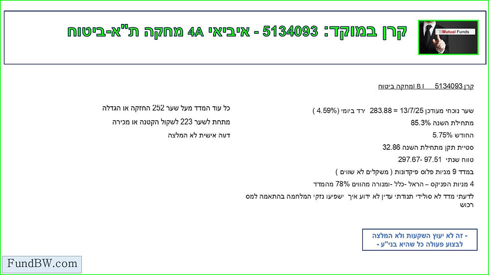 קרן במוקד: ניתוח של קרן מחקה ת"א-IBI, מספר 5134093, המציג את שער הנוכחי, שינויים ומידע נוסף להשקעה מושכלת.