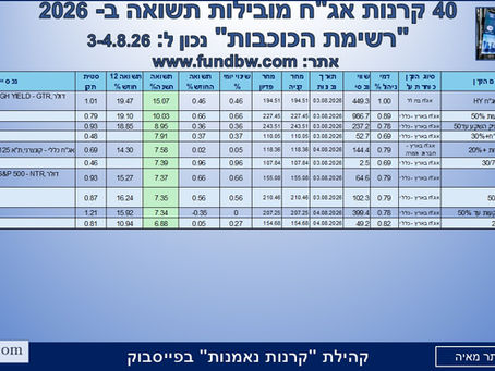 "רשימת הכוכבות" 40 קרנות אג"ח מצטיינות תשואה ב- 2026
