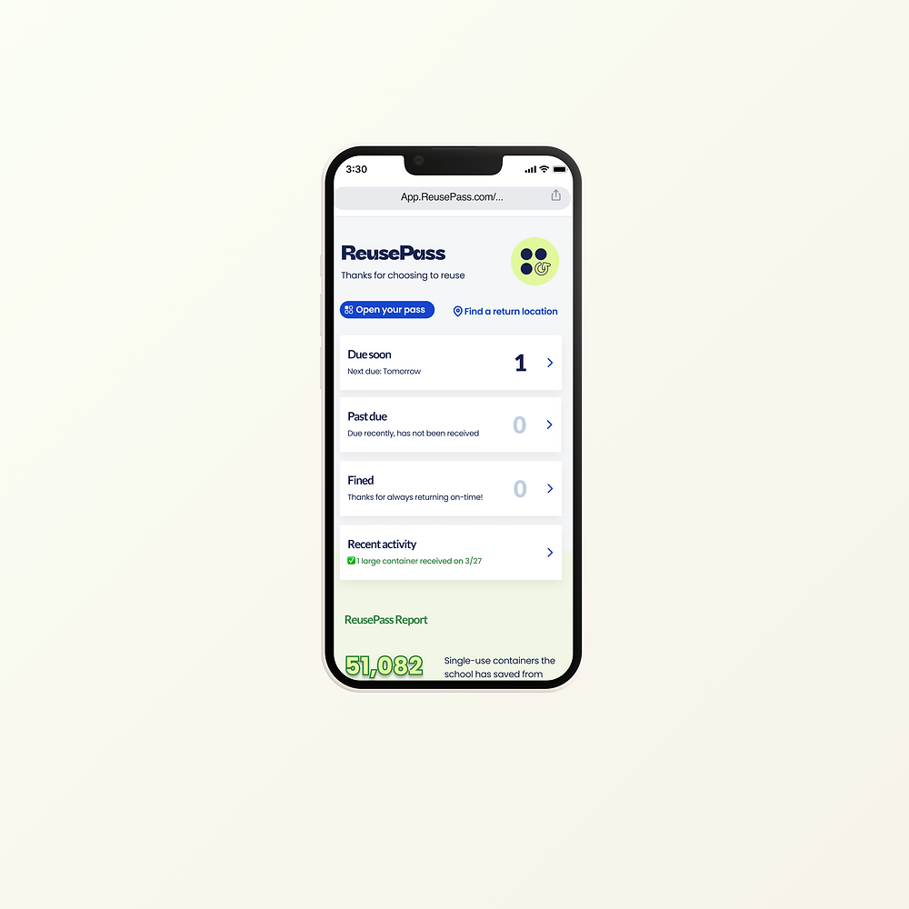 ReusePass - Complete Guide to Reusables | Topanga