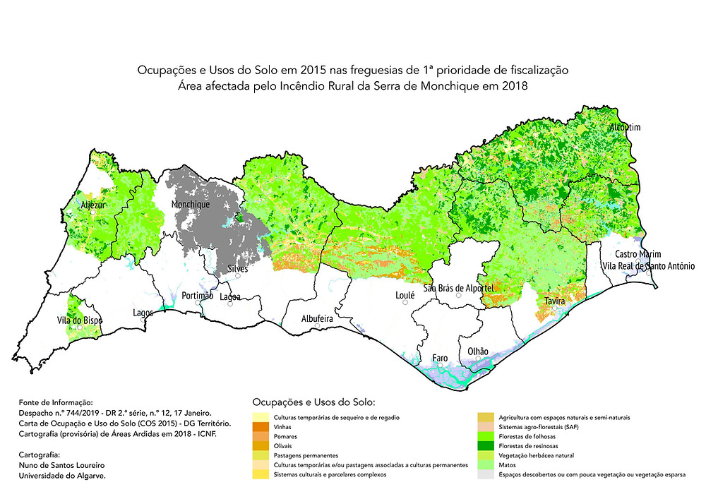 Ocupações do Solo em 2015