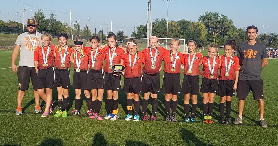 Youth Soccer Evolution Soccer Club Omaha, Ne United States
