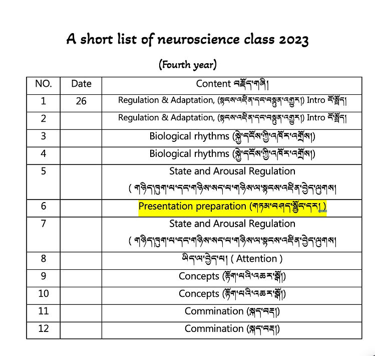 Forth year class.jpg