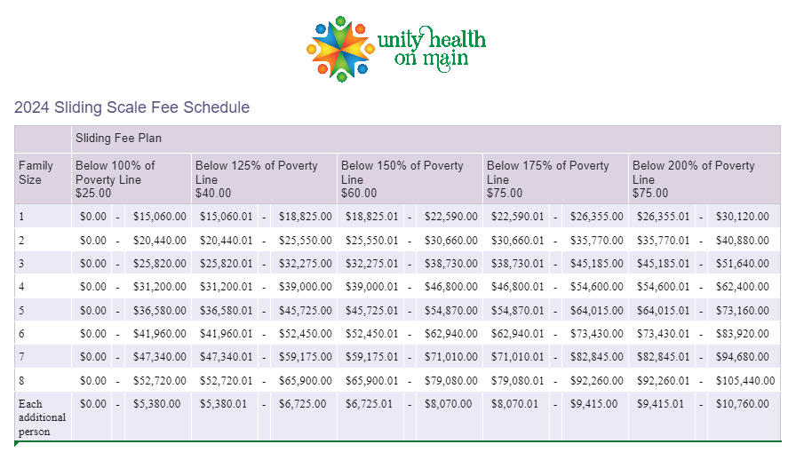 fee scale