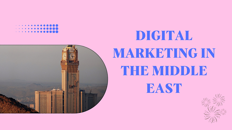 Visual depicting the Middle East's rise as a vibrant hub for digital marketing with rapid adoption of digital channels.