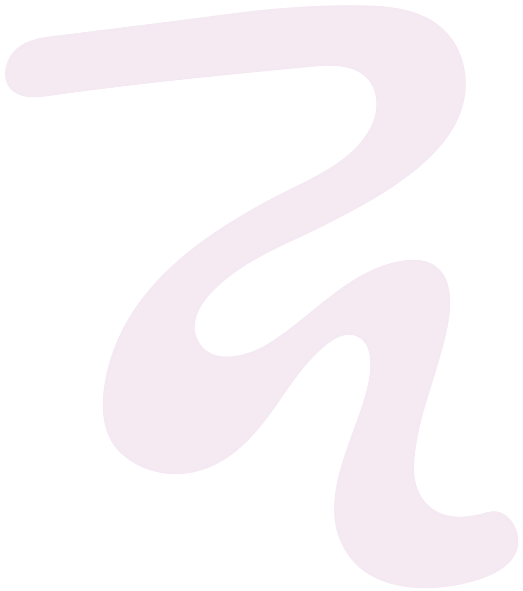 Organine forma rozine (1)_edited.png