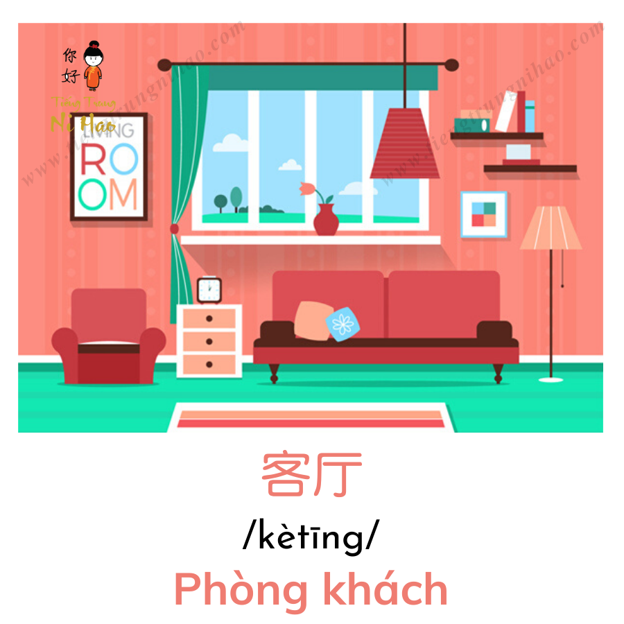 TIẾNG TRUNG CHỦ ĐỀ CÁC PHÒNG TRONG NGÔI NHÀ