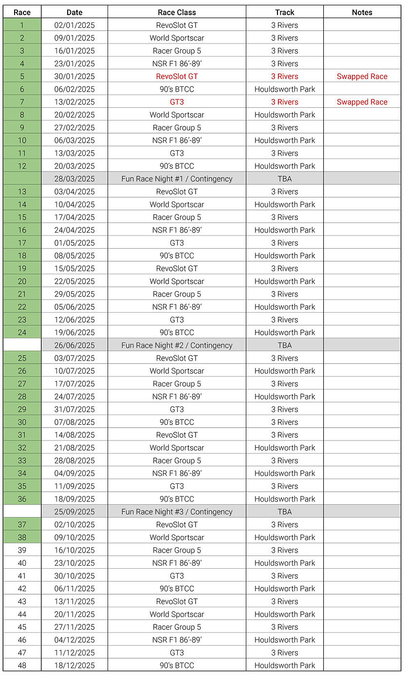 Thursday Racing Calendar 09 10 25.jpg