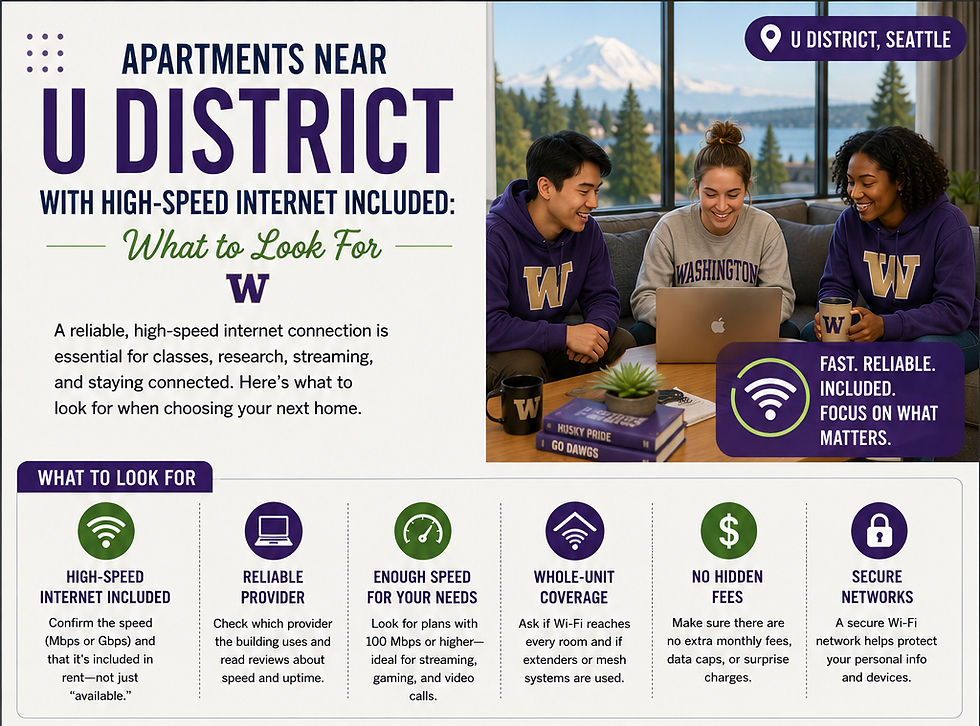 Apartments Near U District With High-Speed Internet Included: What to Look For
