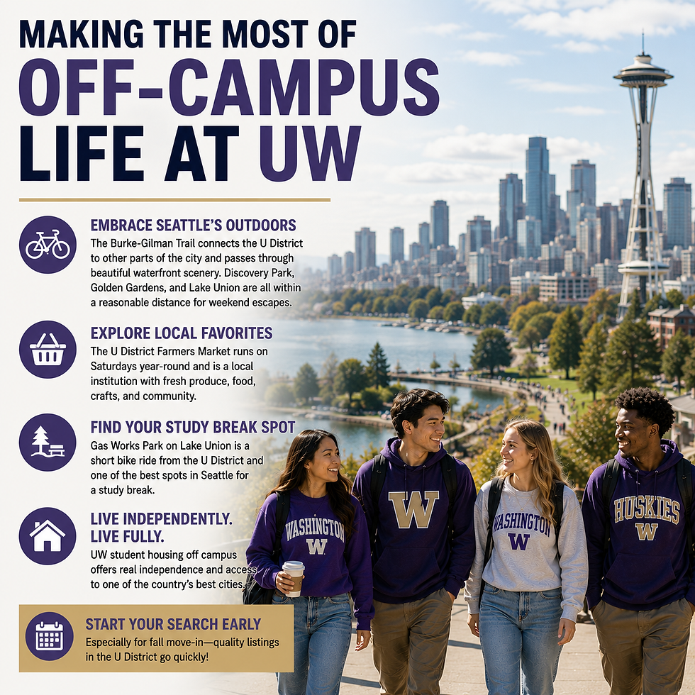 uw student housing