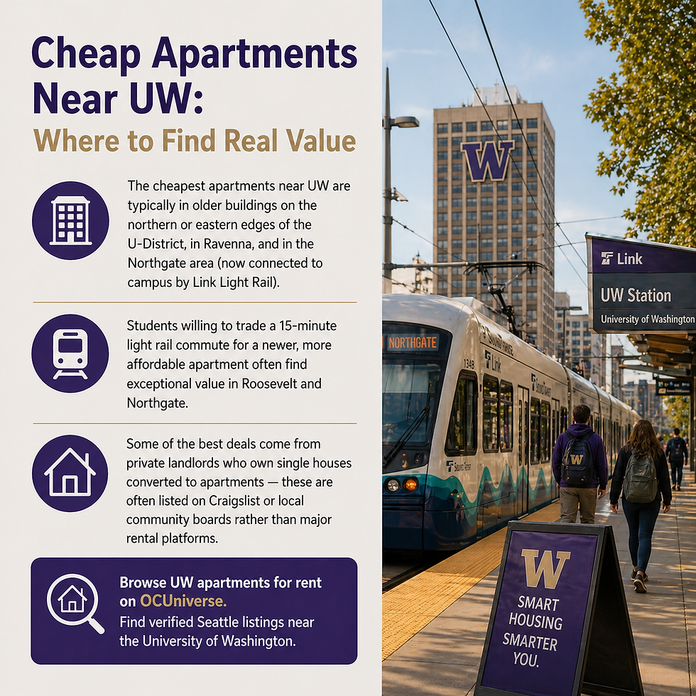 University of Washington Apartments for Rent