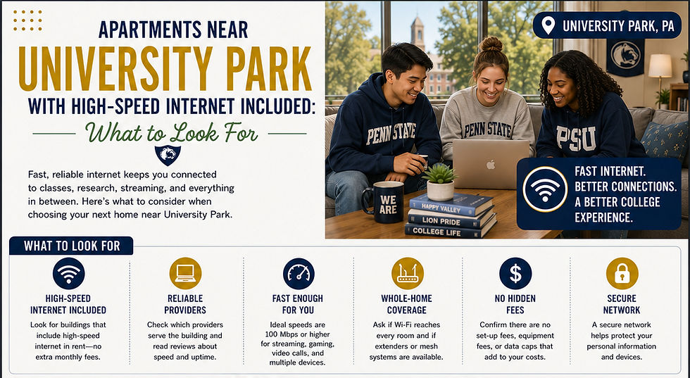 apartments near university park with high-speed internet included 