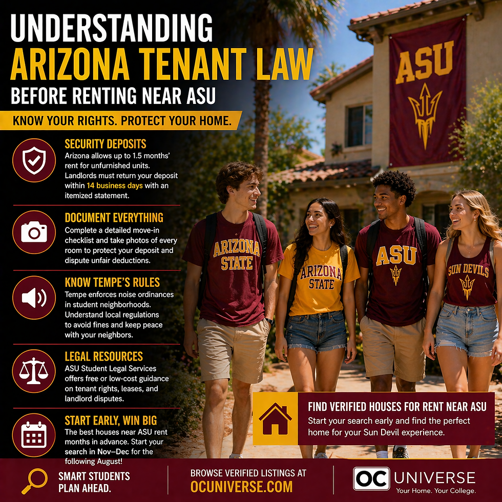 Houses for Rent Near ASU