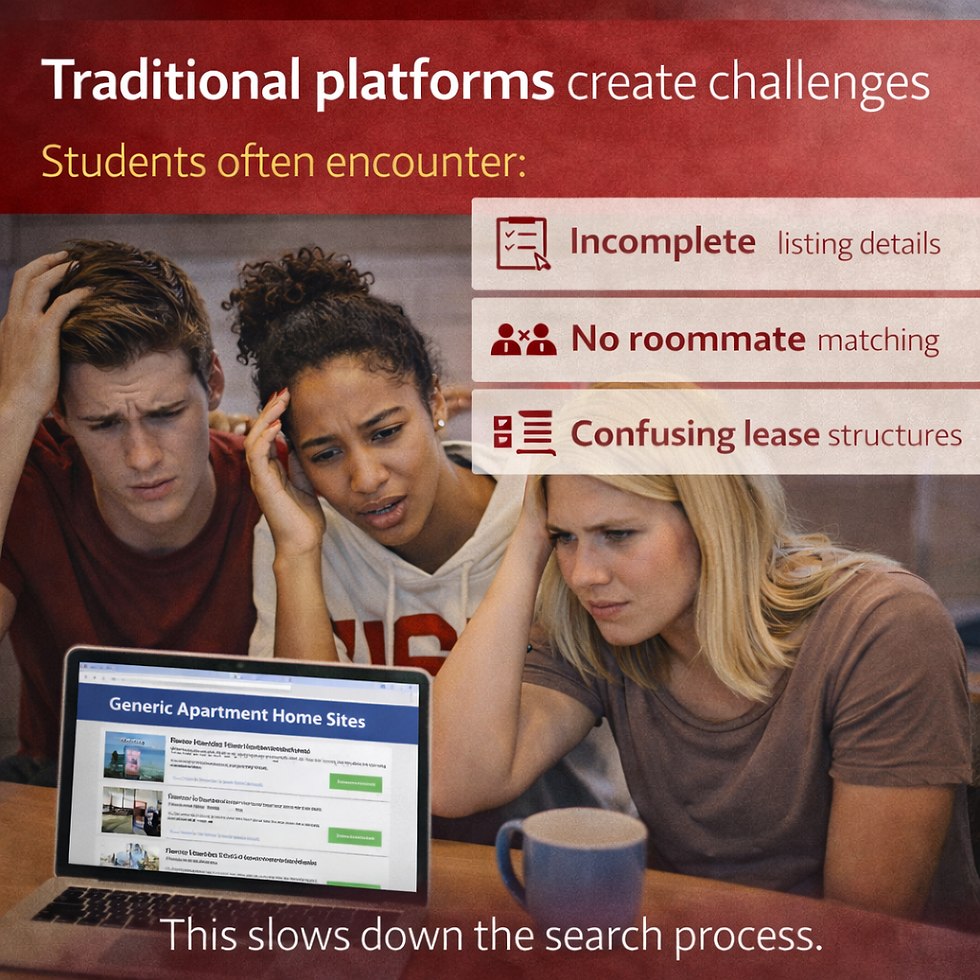 student housing USC