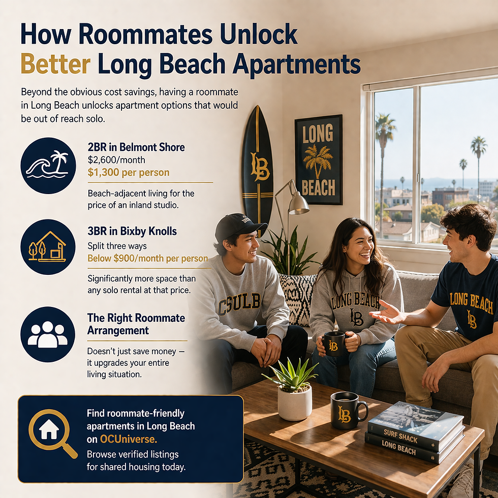 How to Find the Right Roommate in Long Beach