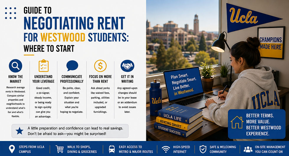 guide to negotiating rent for westwood students