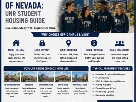 Reno Apartments Near University of Nevada: UNR Student Housing Guide