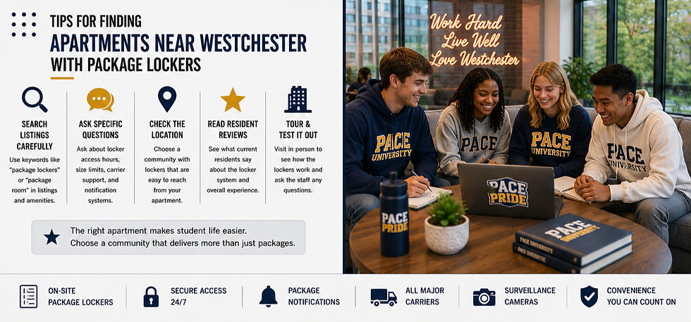 apartments near westchester with package lockers