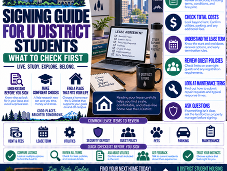 HOW TO Read A Lease Before Signing Guide For U District Students: What to Check First