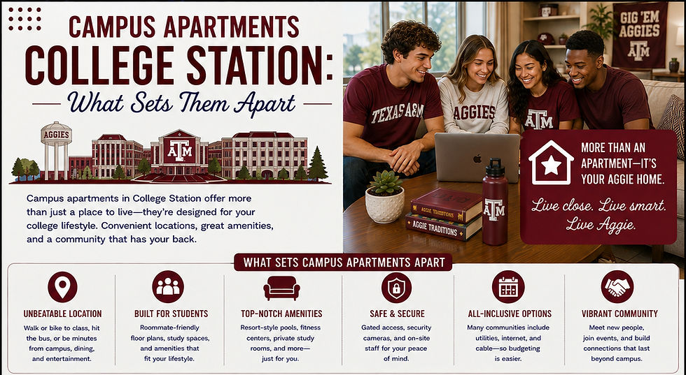 campus apartments college station 
