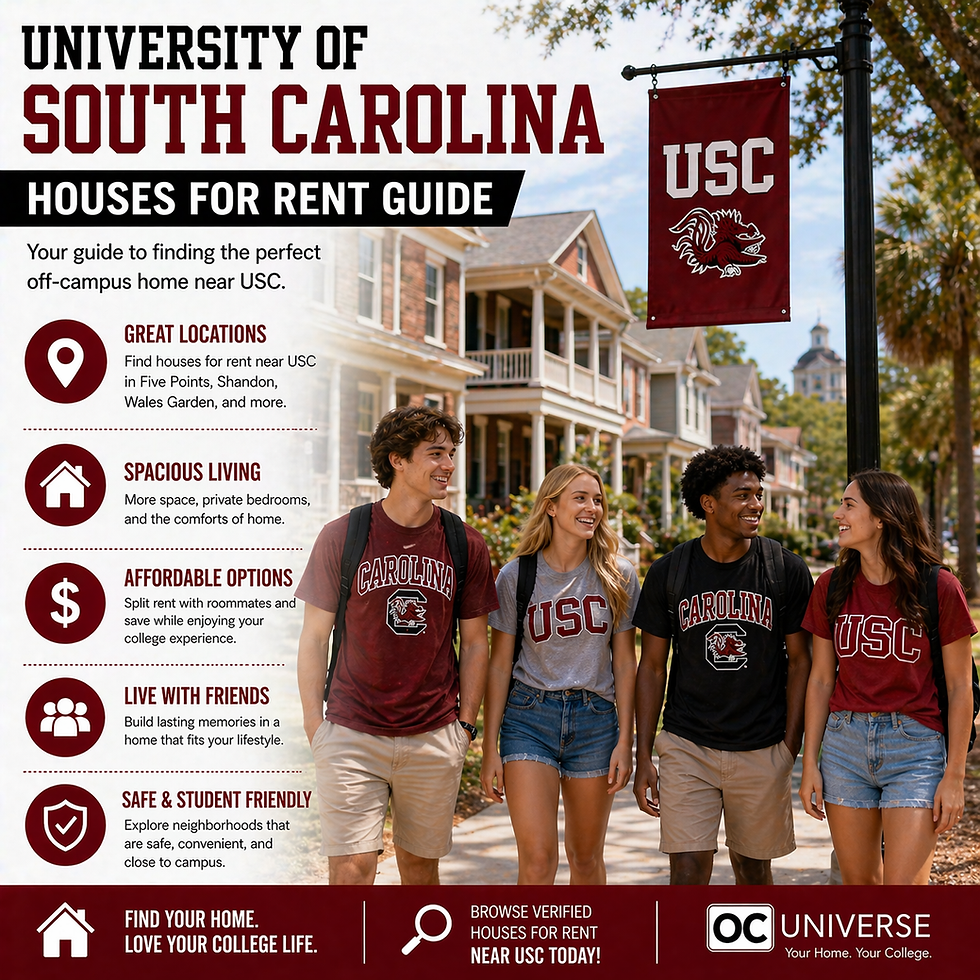 University of South Carolina Houses for Rent Guide
